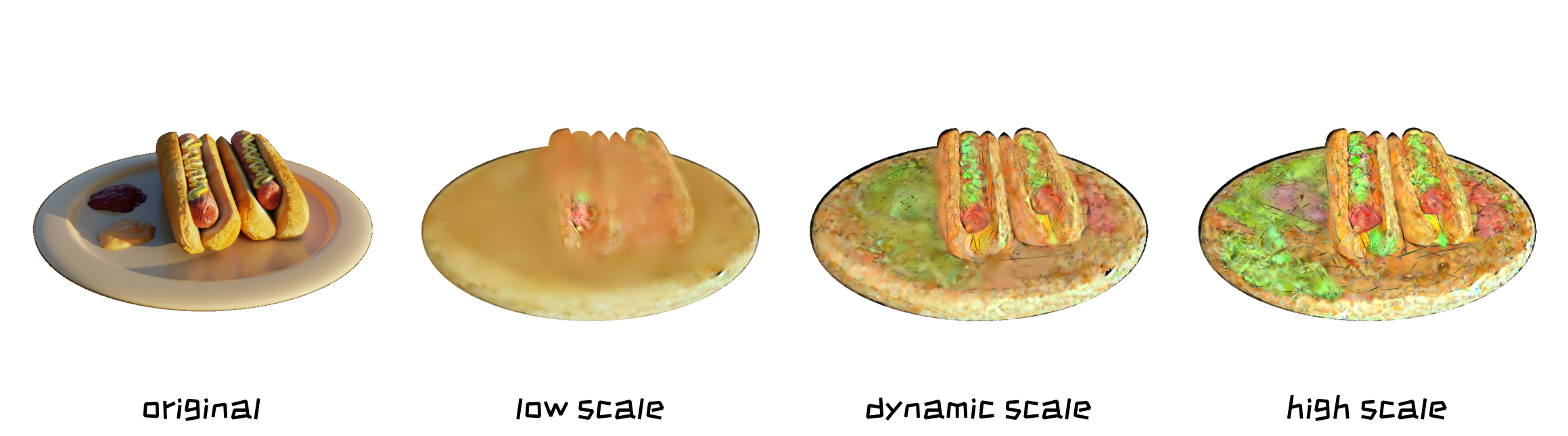 DSSD Ablation Study